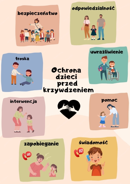 POZNAJEMY STANDARDY OCHRONY MAŁOLETNICH